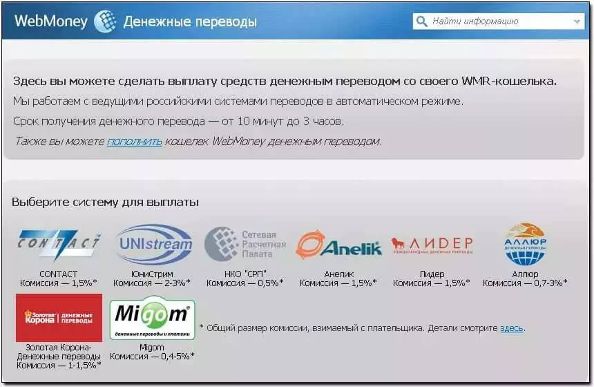 Сервис «Денежные переводы» от WebMoney
