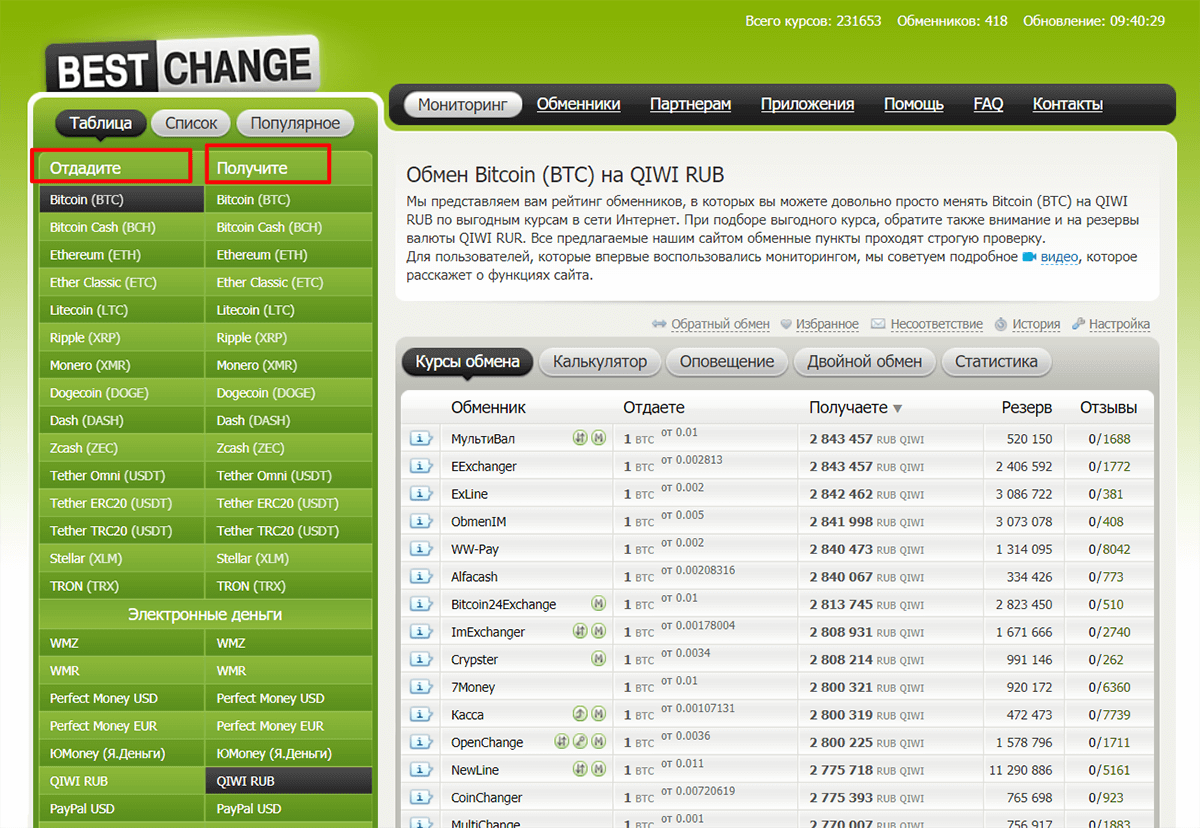 Сервис BestChange