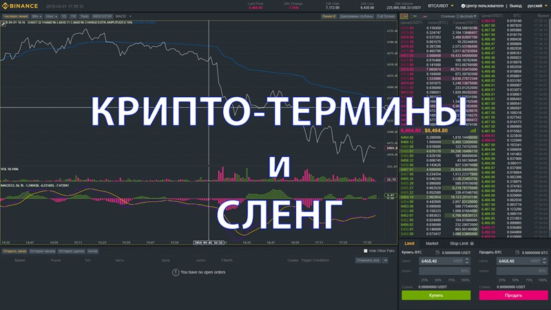 Термины в криптовалюте и их толкование – Словарь от А до Я Термины в криптовалюте