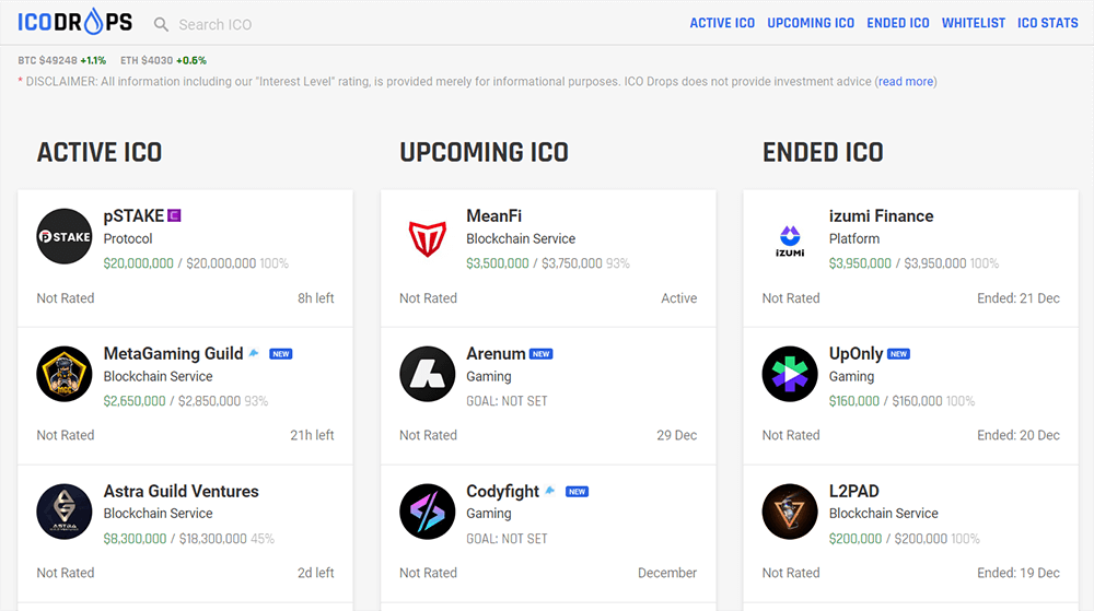 icodrops