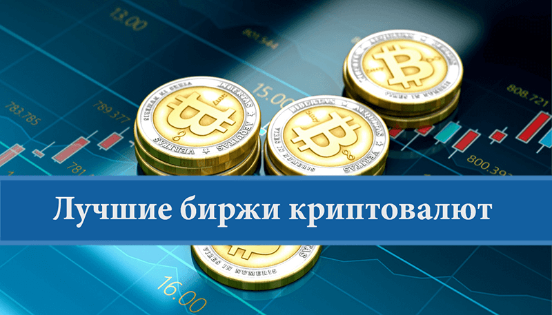 лучшие биржи криптовалют