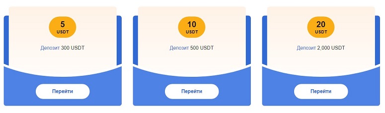 Бонусный центр MEXC