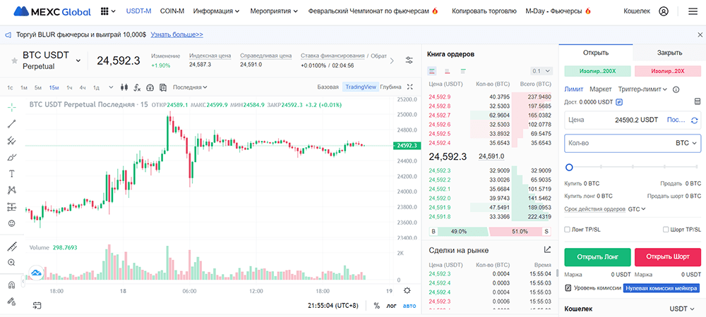 фьючерсная торговля на бирже MEXC