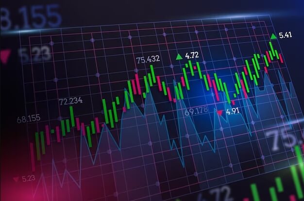 Инвестиции с Neomarkets – стоит ли доверять компании