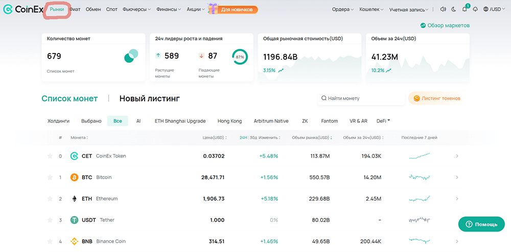 Рынки и торговые пары на CoinEX