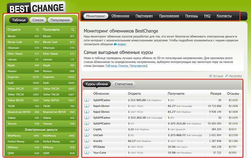 обзор сайта Бестченж