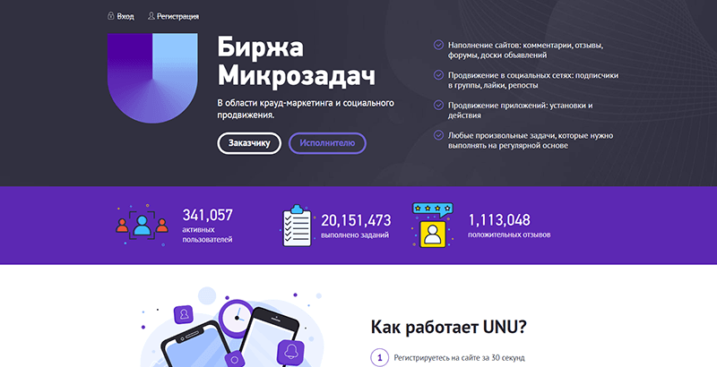 UNU