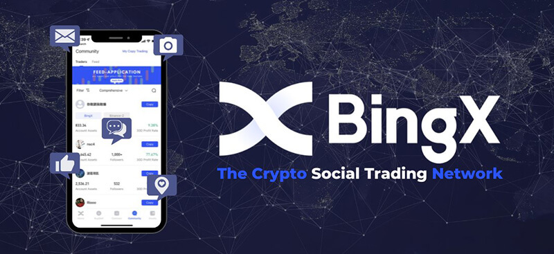 bingx биржа
