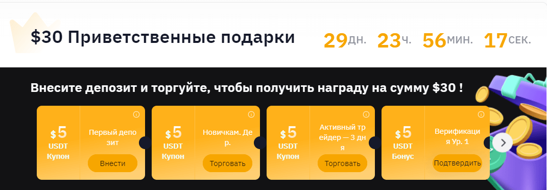 Приветственные бонусы Bybit