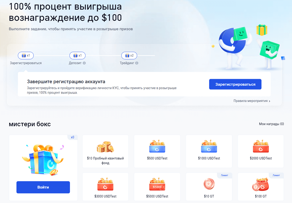 бонусы Gate.io для новичков