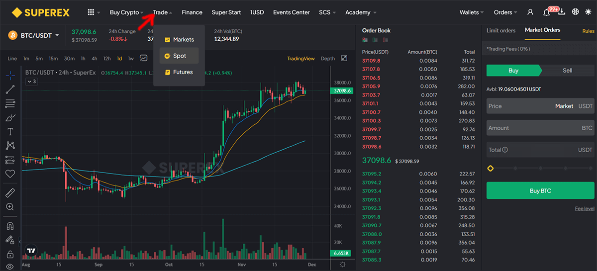 спотовая торговля SuperEx
