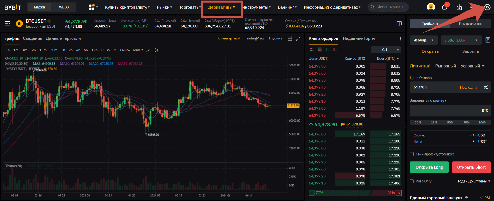 режим хеджирования на бирже Bybit (1)