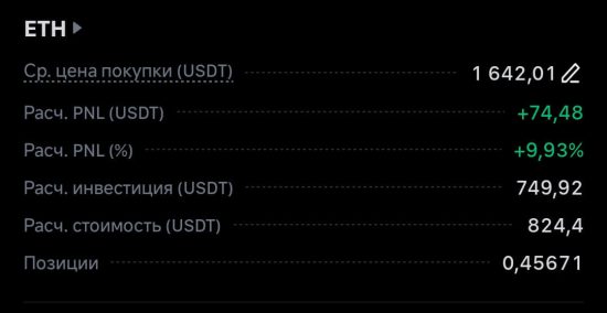 торговля криптовалютой на споте