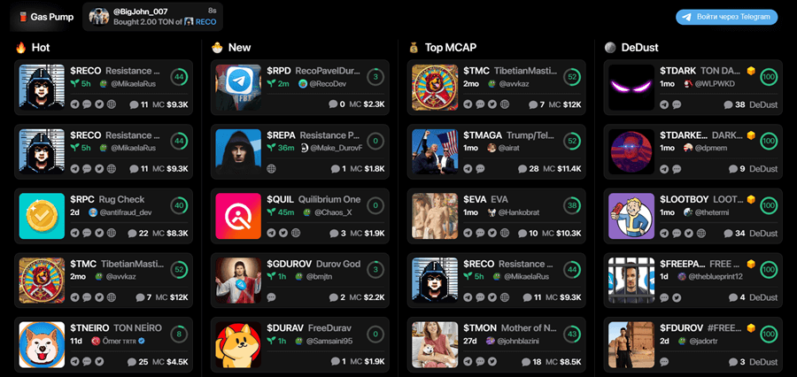 Мемкоины на TONcoin