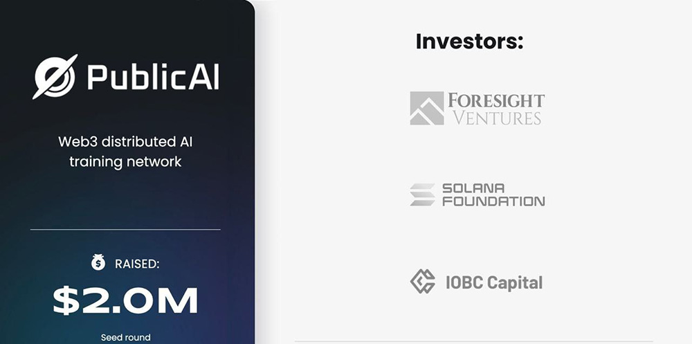 PublicAI инвестиции
