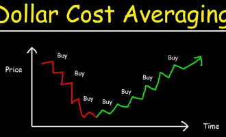 DCA калькулятор криптовалют + ТОП5 стратегий инвестирования! DCA стратегия