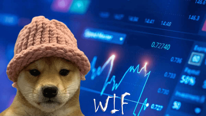 dogwifhat (WIF)