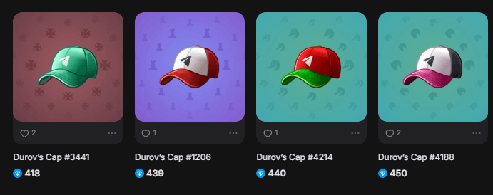 Durov’s Cap