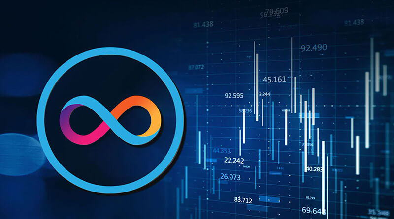 Internet Computer (ICP): актуальный курс, прогноз и перспективы Internet Computer (ICP)