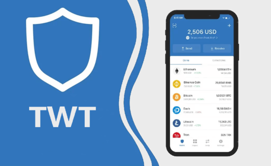 Trust Wallet Token (TWT): актуальный курс, прогноз и перспективы Trust Wallet Token (TWT)
