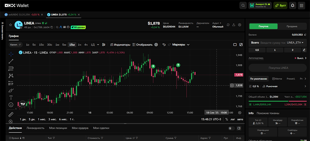 OKX Boost терминал