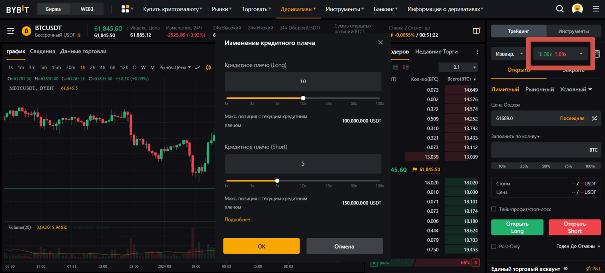 Кредитное плечо при трейдинге криптовалютой