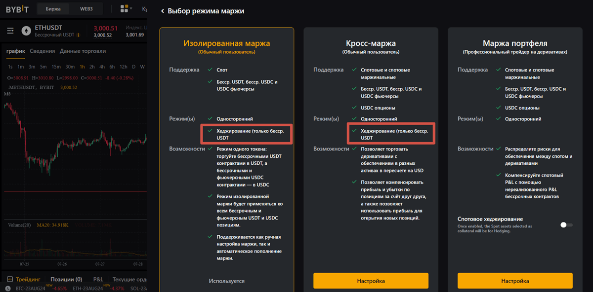 Режим Хеджирования и настройка Маржи
