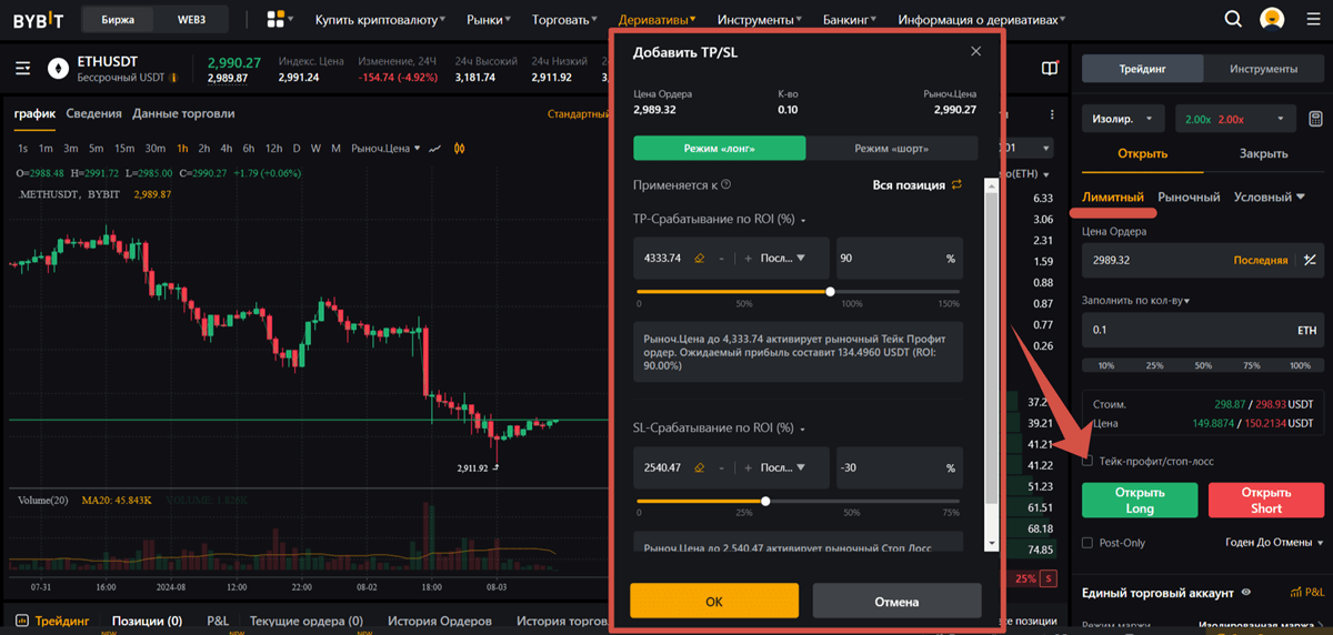 Take Profit (TP) и Stop Loss (SL)